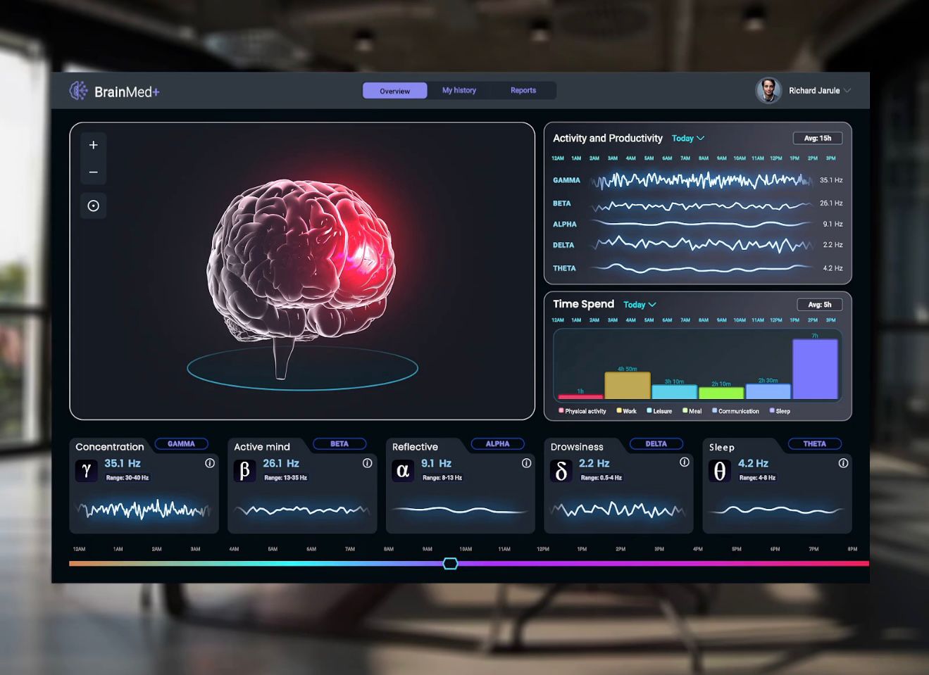 Clinical Expertise Meets Operational Excellence